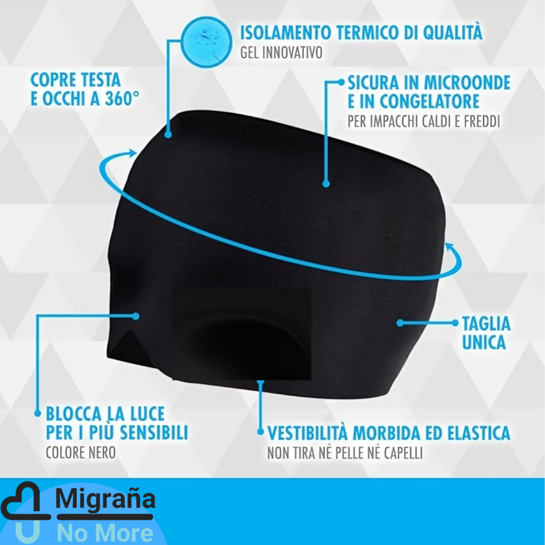 Cappello di Gel per alleviare il dolore da emicrania